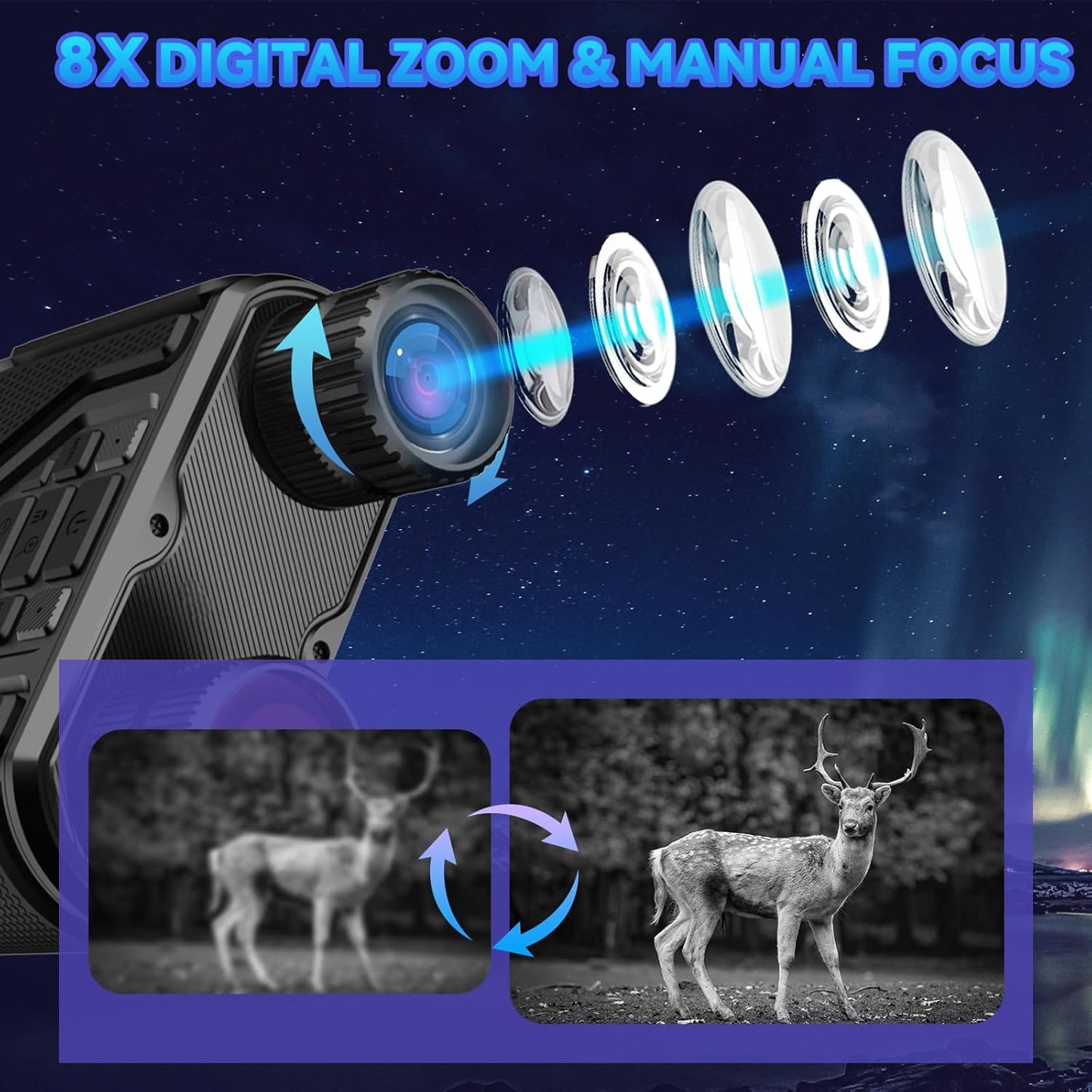 Ultimate Night Vision Binoculars