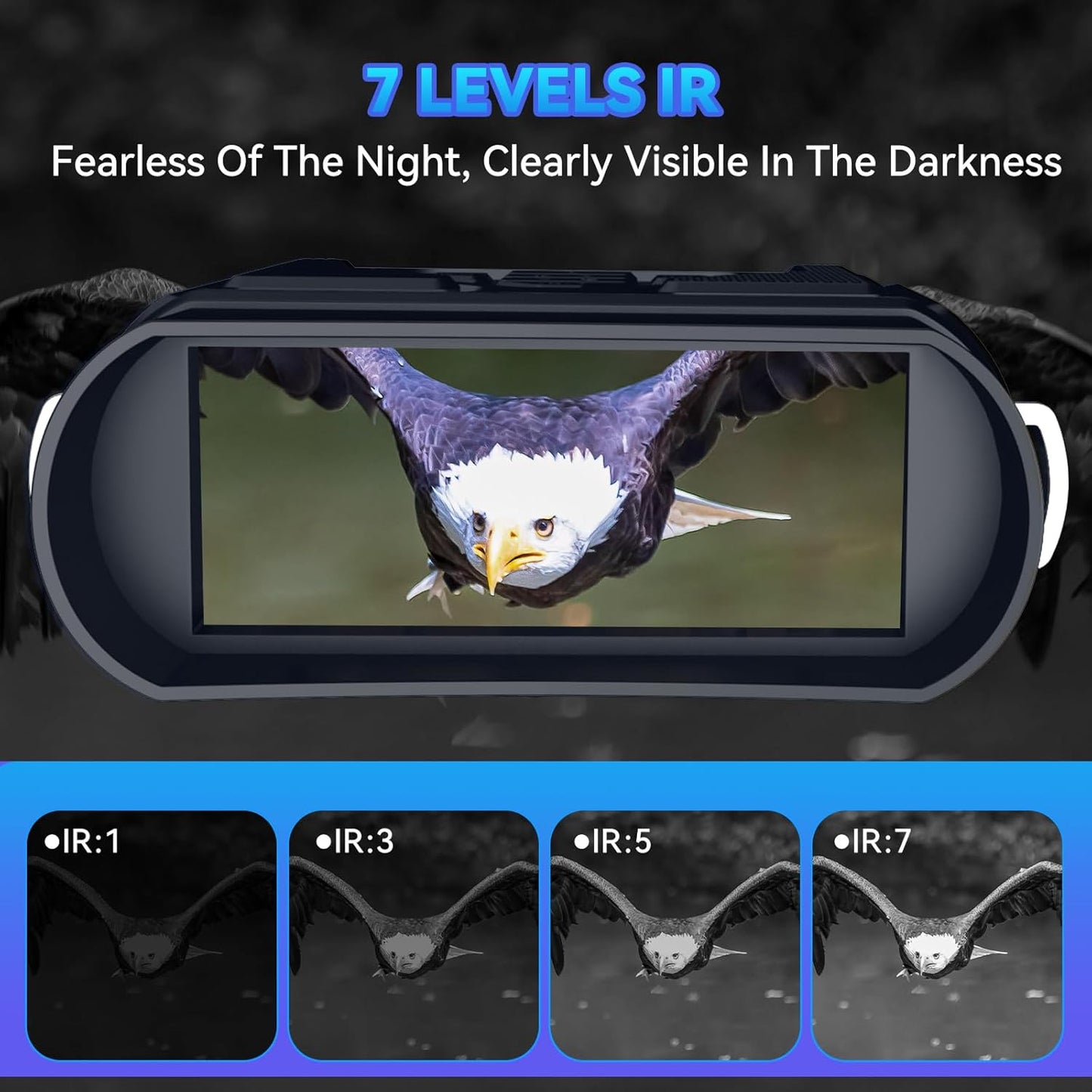 Ultimate Night Vision Binoculars